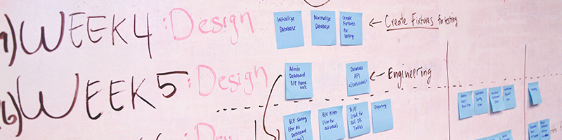 Website Design Deliverables and Return on Investment