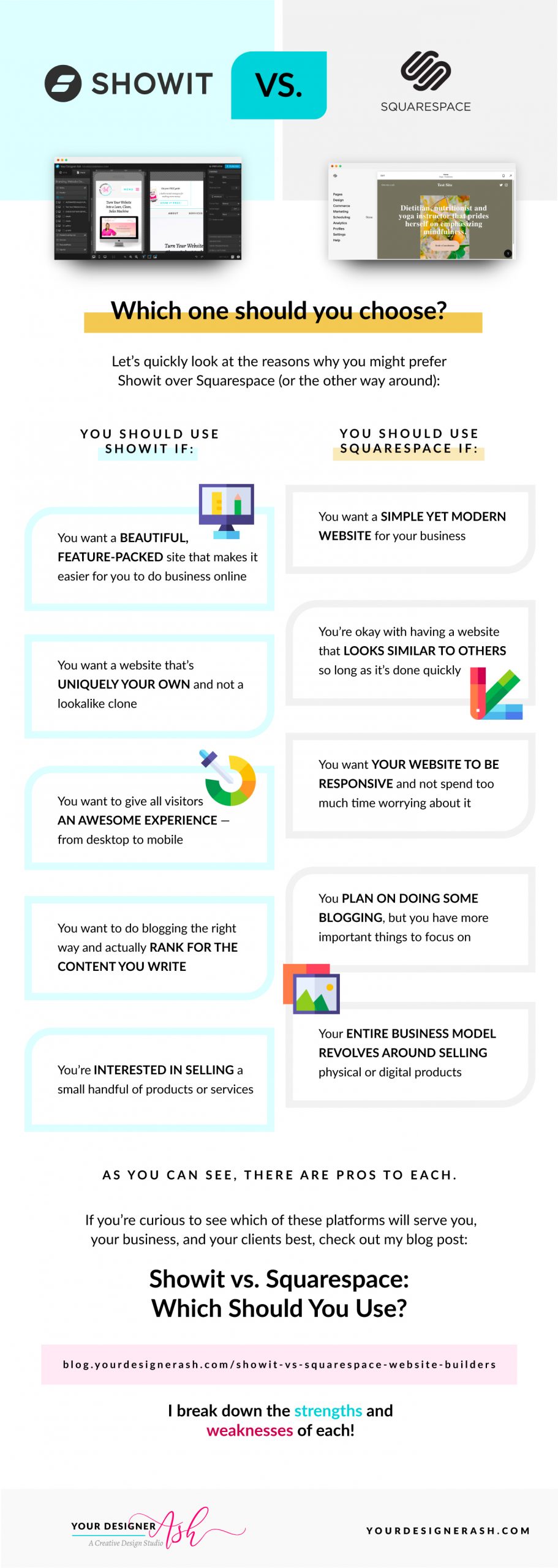 Showit vs Squarespace Infographic