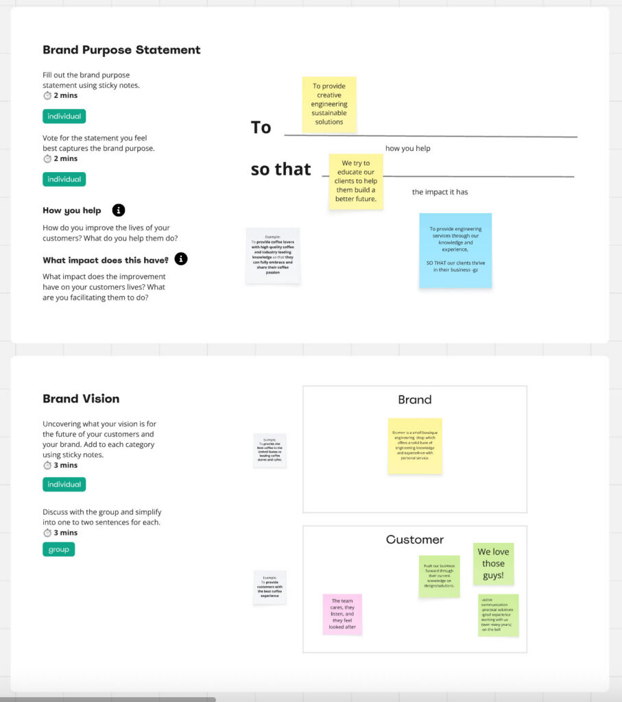 Brand strategy workshop showing brand values and long-term vision mapping for an engineering firm